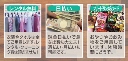 待遇一覧画像